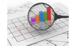 Training course on Financial Analysis, Modelling and Forecasting