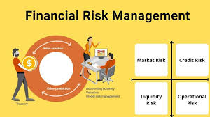 Training course on Financial Risk Management