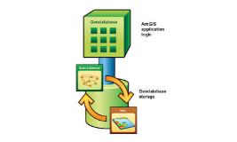 Training Course on Geodatabase Analytical Techniques