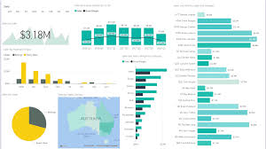 Training Course on Geospatial Business Intelligence (BI) Dashboard Development