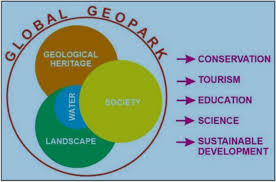 Training course on Geotourism and Geological Heritage Management