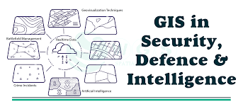 Training Course on GIS for Military and Defense Applications