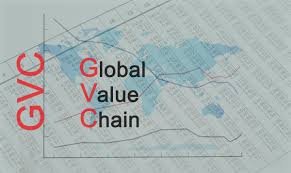 Training course on Global Value Chains and Development: Opportunities and Challenges for Developing Countries