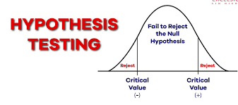 Hypothesis Testing in Spatial Data Analysis Training Course
