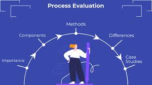 Training course  on Impact Evaluation Methods
