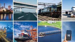 Training course on Infrastructure Development and Economic Growth: Investing in Essential Services
