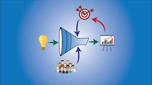 Training Course on Innovation for Results