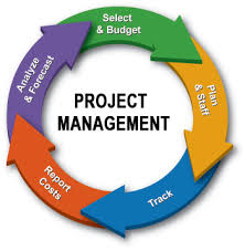Training Course on International Project Management and Financial Resource Mobilization