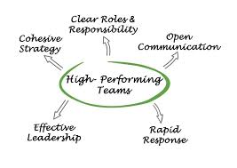 Training Course on Leading High-Performing Boards