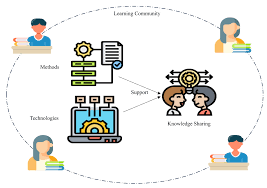 Training Course on Measuring and Communicating the Social Impact of Libraries