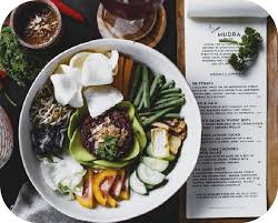 Training course on Menu Engineering and Design