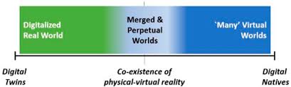 Training Course on Metaverse and Spatial Computing for GIS Professionals