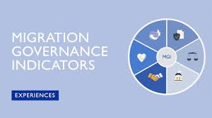 Training Course on Migration Governance