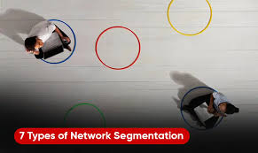 Training Course on Network Segmentation and Micro-segmentation Forensics
