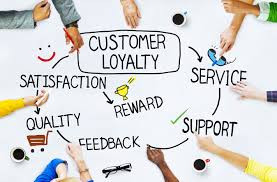 Training course on Customer Experience in Restaurants