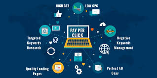 Training Course on Paid Advertising (PPC) and Campaign Optimization