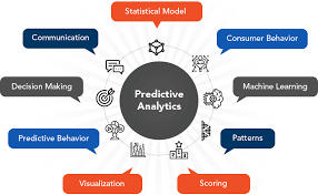Training Course on Predictive Analytics for Business Foresight