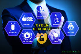 Process Control Cybersecurity Training Course