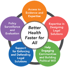 Training course on Public Health Law and Disease Control Measures