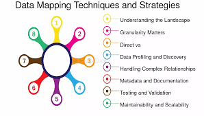 Training Course on Real-Time GIS and IoT Data Streaming for Web Maps