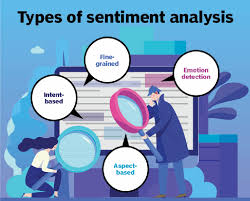 Training Course on Sentiment Analysis and Opinion Mining (Advanced)
