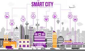 Training course on Smart City Concepts and Real Estate Development