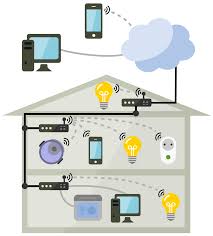 Training Course on Smart Home Device Forensics and Privacy Implications