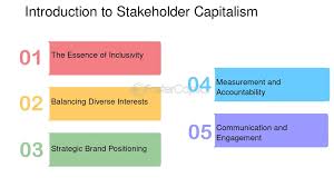 Training Course on Stakeholder Capitalism