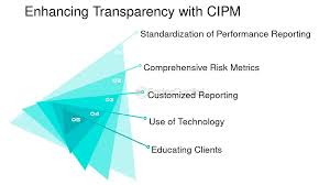 Training Course on Strategic Capital Investment, Performance Measurement, and Risk Management