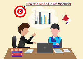 Training Course on Strategic Decision-Making in Ambiguous Environments