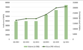 Training Course on the Role of Table Banking in Financial inclusion