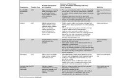 Use of ICT Tools in Epidemiology Training Course