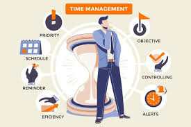Training Course on Time Management and Productivity for the C-Suite