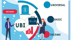 Training course on Universal Basic Income (UBI): Financing Models and Feasibility