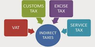 Training course on VAT and Indirect Tax
