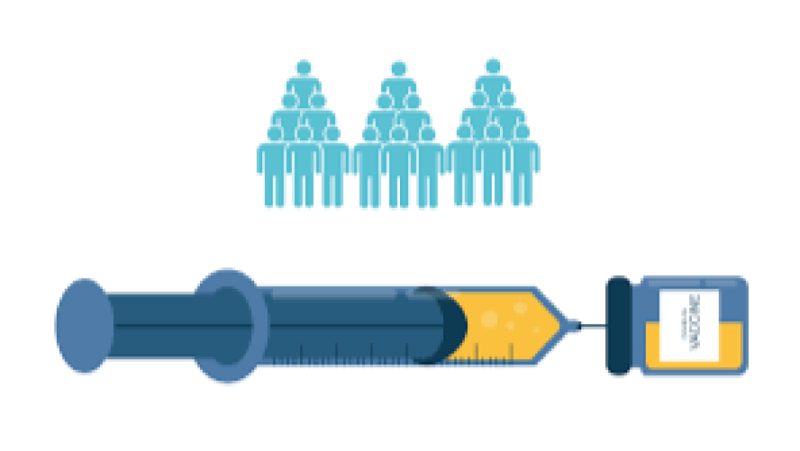 Vaccine Epidemiology Training Course