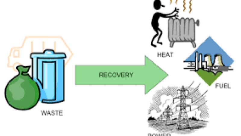 Waste-to-Energy Technologies in Chemical Engineering Training Course