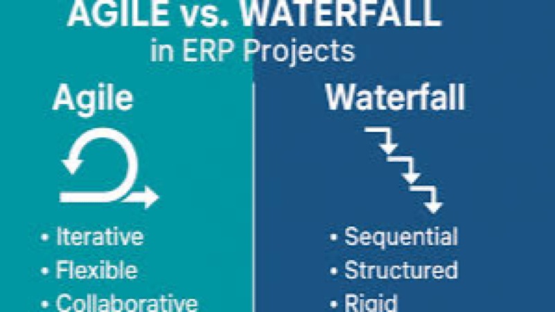 Waterfall and Agile Methodologies in ERP Implementation Training Course