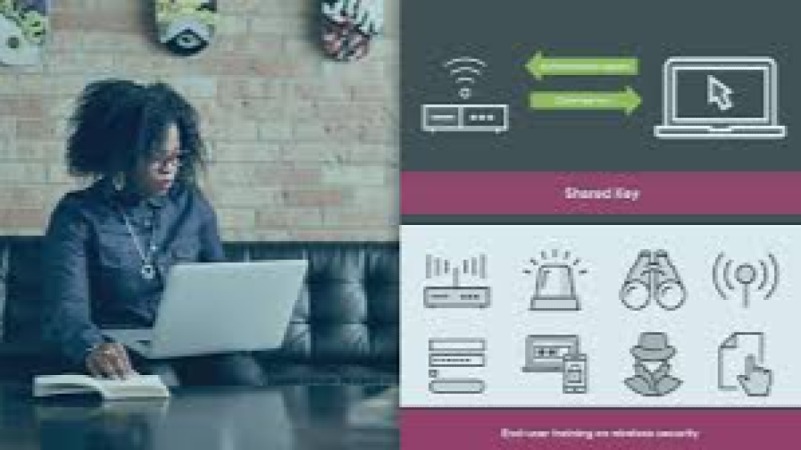 Wireless Network Security and Hacking Training Course